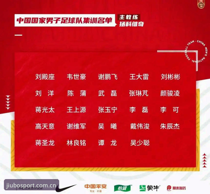 九博体育界面升级 世界杯扩军至66队的实用知识:中国男足的机会有多大?
