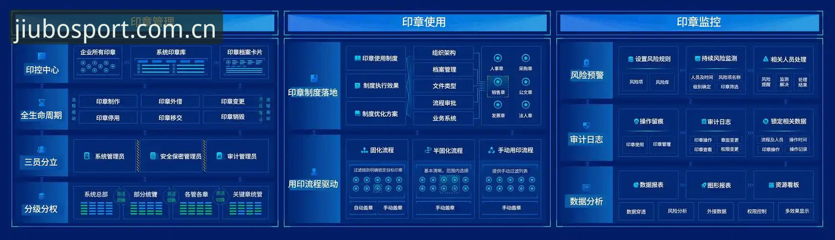 九博体育资深用户 九博体育资深用户进阶操作教程:从平台入口到高效使用全攻略